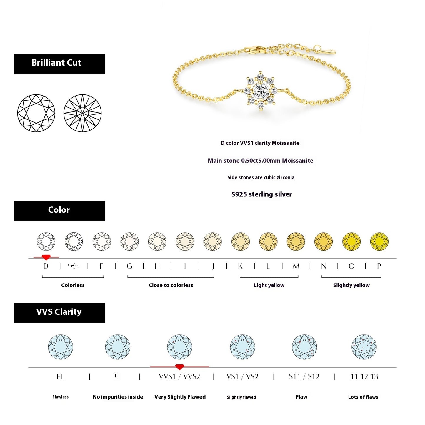 Modian Diamond Bracelet  S925 Sterling Silver